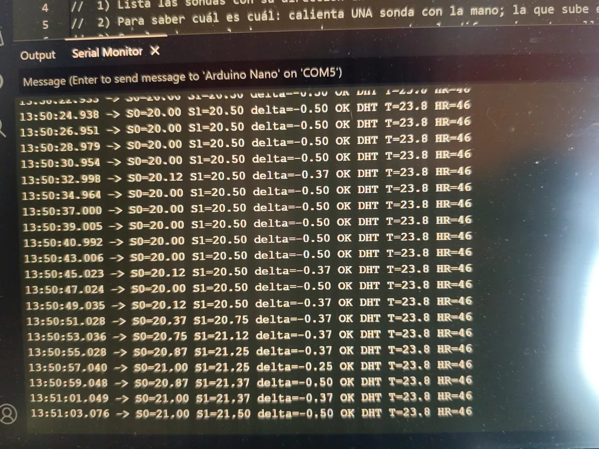 Serial monitor during a bench test
